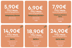 DSP : forfaits mobile