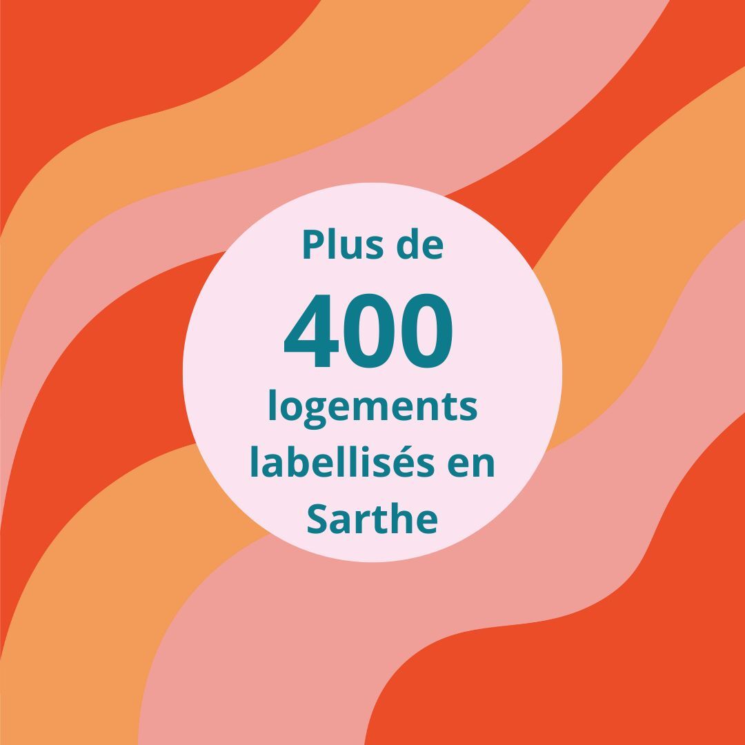 Actu renouvellement HSS®