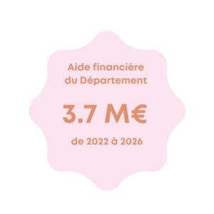 Aide financière du Département