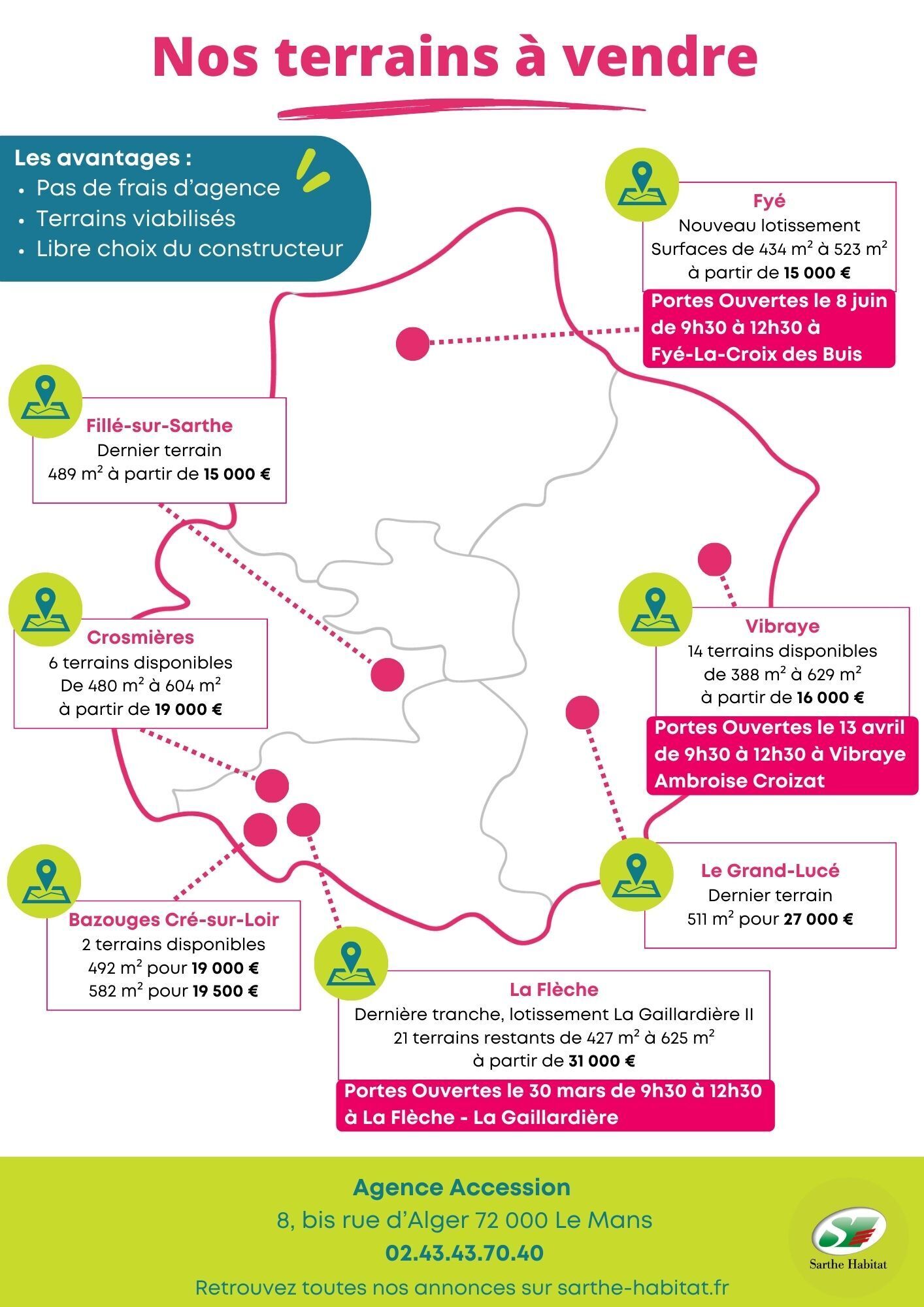 Carte vente de terrains