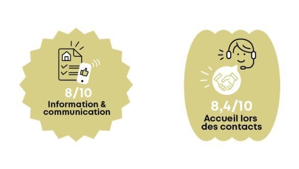 Chiffres clés 4 - Enquête de satisfaction 2025