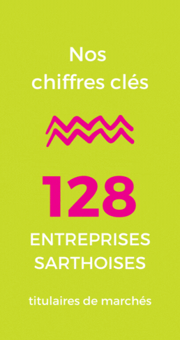 CHIFFRES-CLES_ENTREPRISES