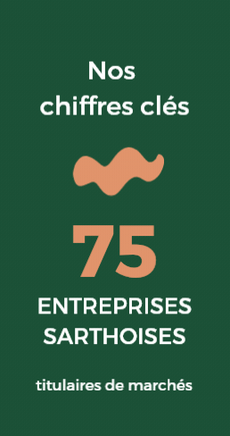 Chiffres clés-GIF-entreprises