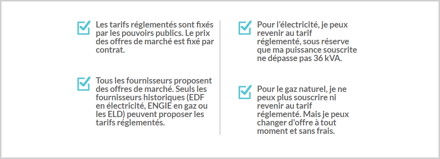 contrat d'énergie