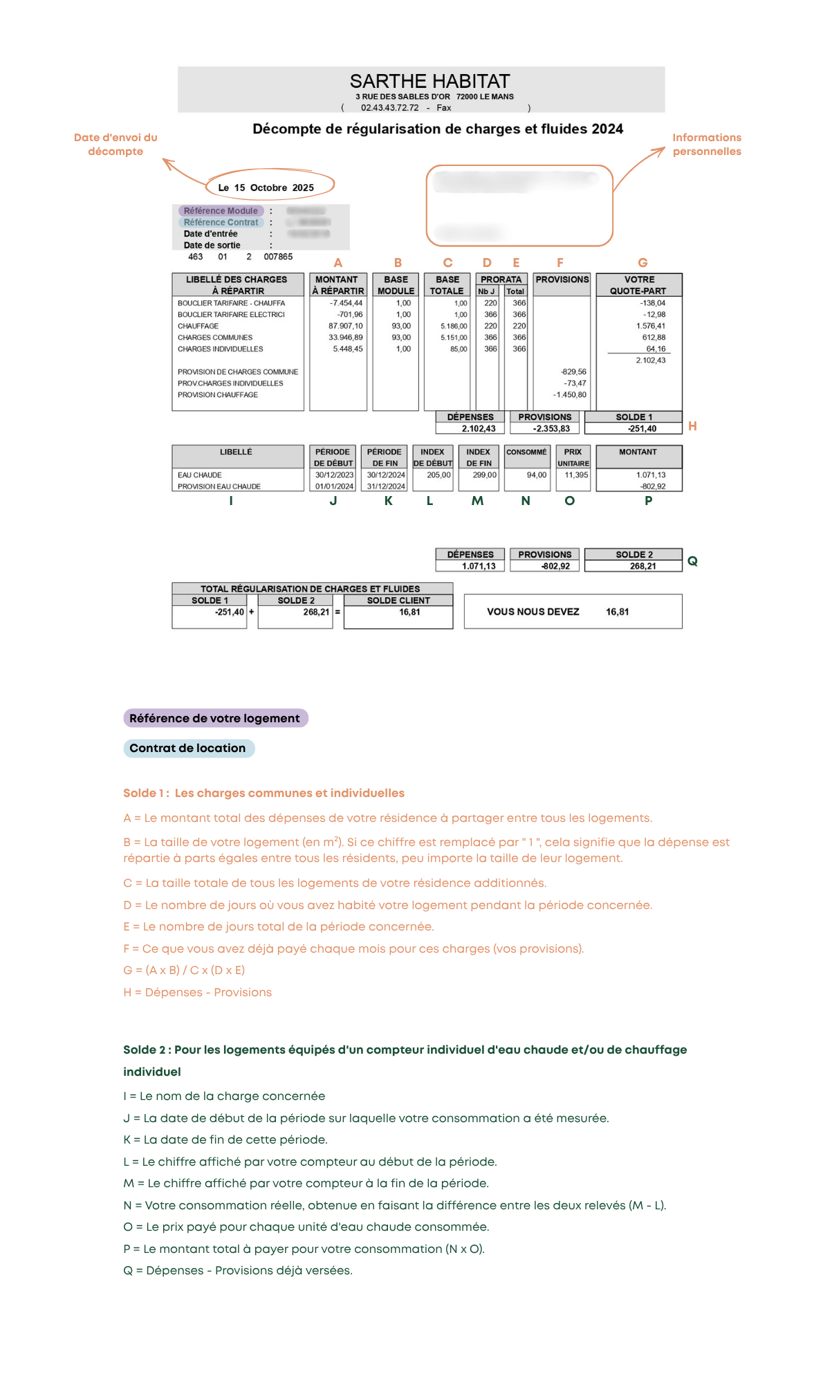 explication décompte (1)