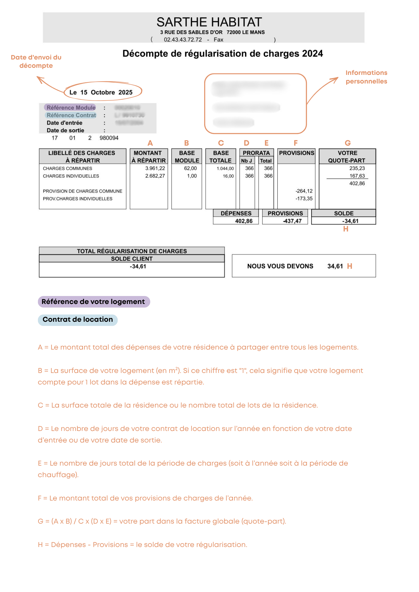 explication décompte 3