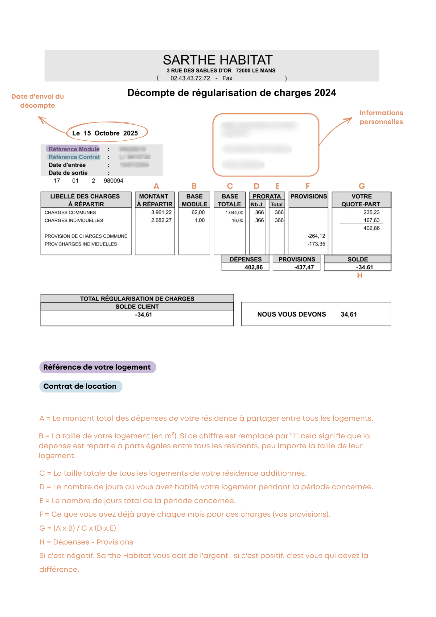 explication décompte