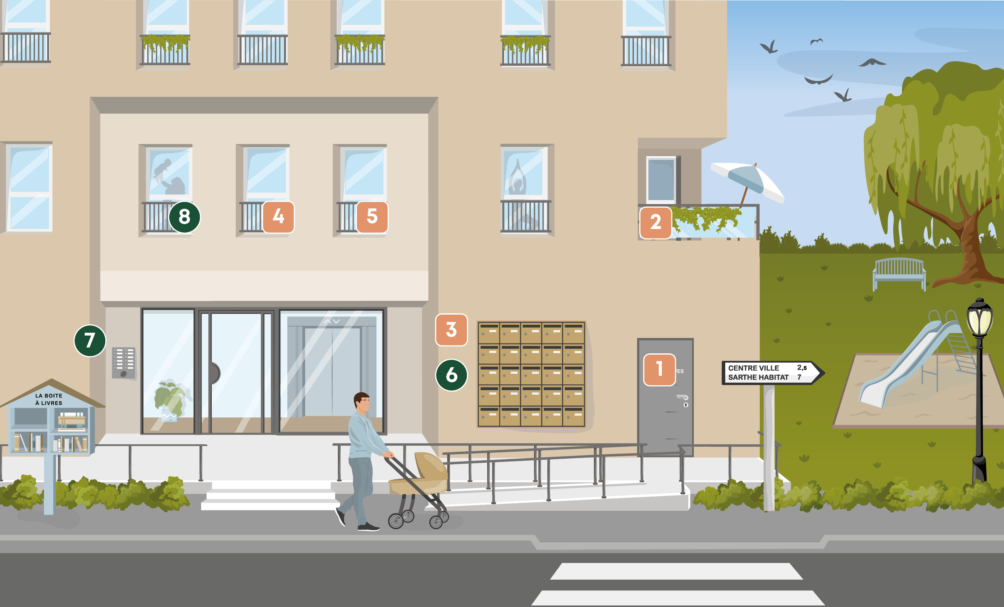 Immeuble collectif