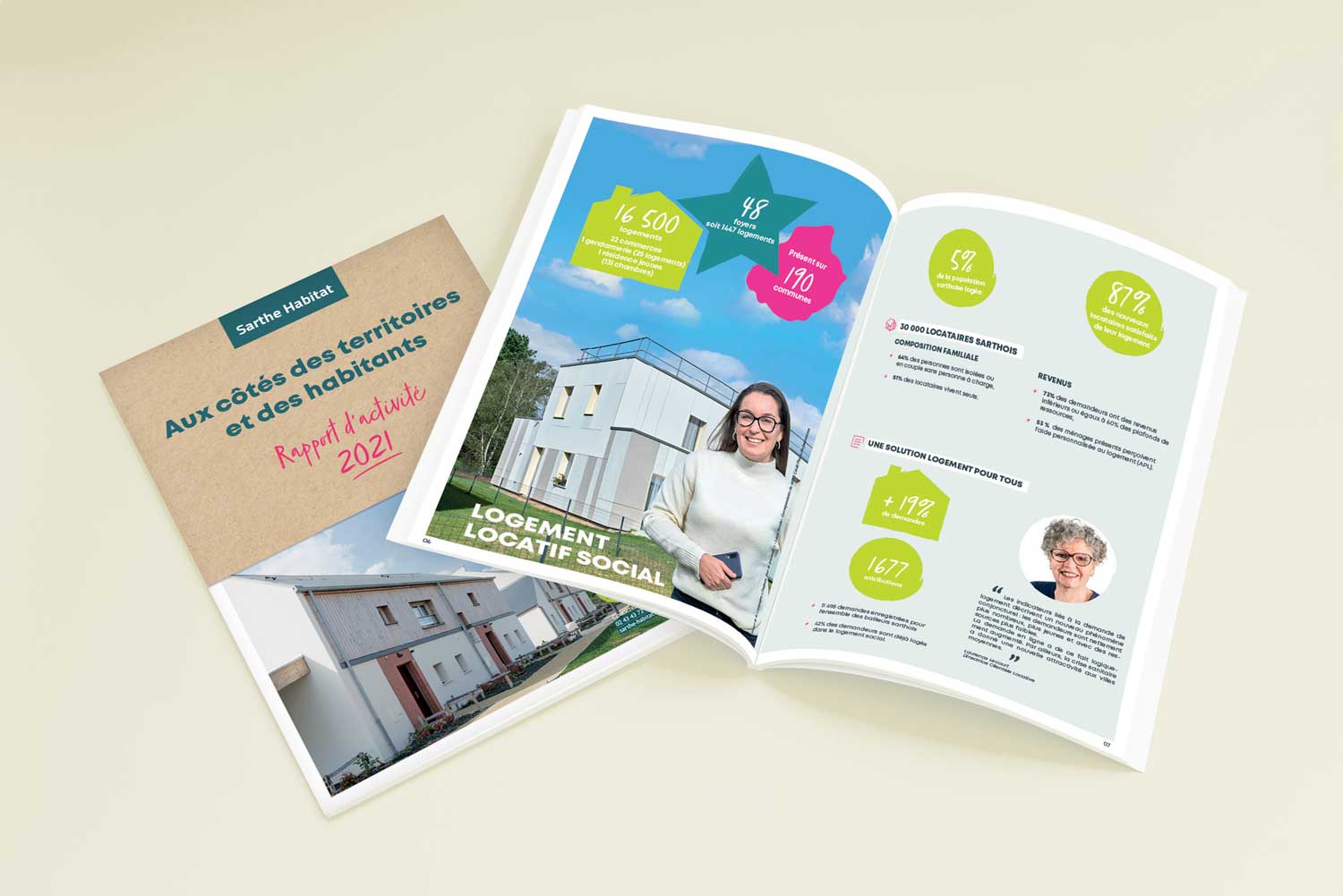 Rapport d'Activités 2021 couverture
